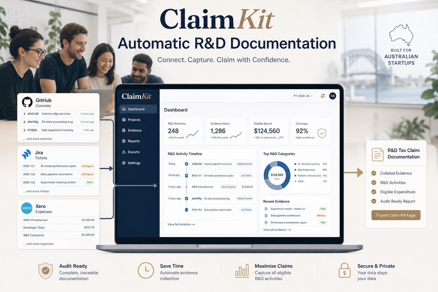 ClaimKit Automatic R&D Documentation Dashboard Overview This image showcases the ClaimKit platform designed for automatic research and development (R&D) documentation aimed at Australian startups. It features a laptop screen displaying the ClaimKit dashboard that integrates data from GitHub commits, Jira tickets, and Xero expenses to track R&D activities, evidence items, eligible spend, and coverage confidence. The dashboard highlights activity timelines, top R&D expenditure categories, and recent evidence, facilitating comprehensive and audit-ready R&D tax claim documentation. Surrounding the laptop, icons and text emphasize key benefits such as audit-ready traceable documentation, time-saving through automated evidence collection, maximizing claims by capturing eligible R&D activities, and secure data privacy. The interface promotes streamlined compliance and confident claim submissions for startups.
