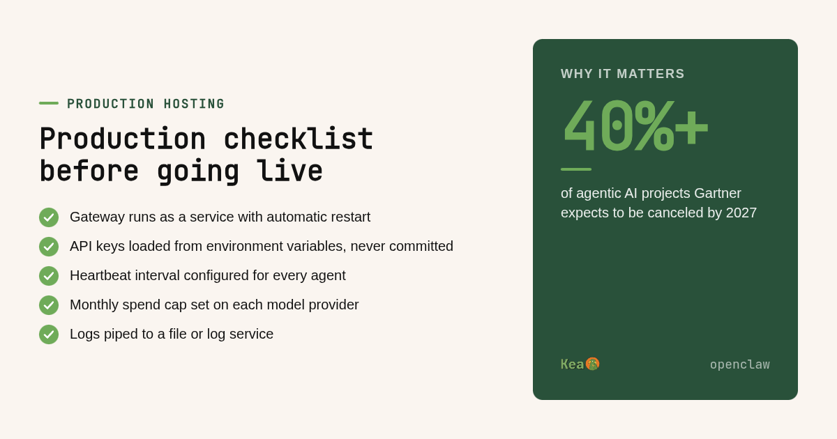 Production checklist for how to deploy AI agents OpenClaw on a VPS or Docker