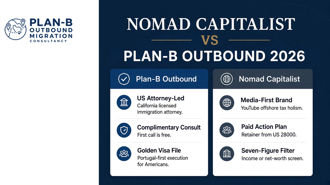 Nomad Capitalist vs Plan-B Outbound 2026