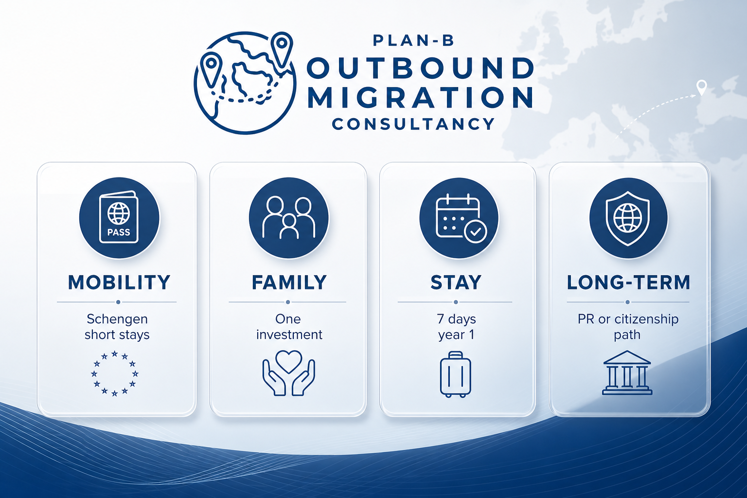 Portugal Golden Visa benefits summary for US families