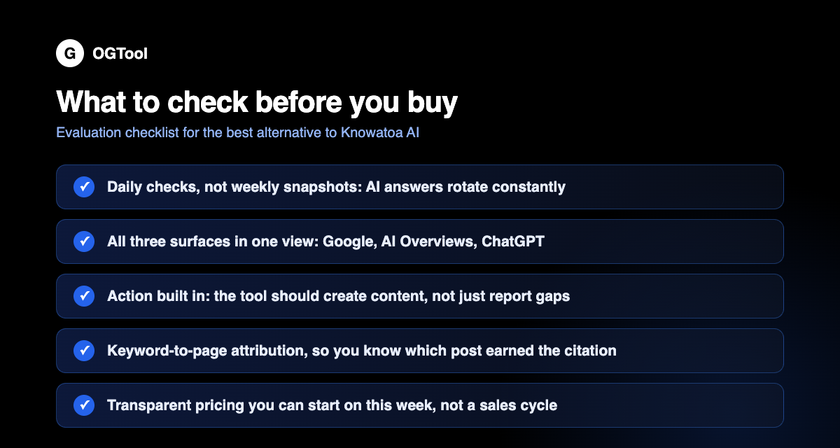Checklist for choosing the best alternative to Knowatoa AI, covering crawler access, tracking, content output, and attribution