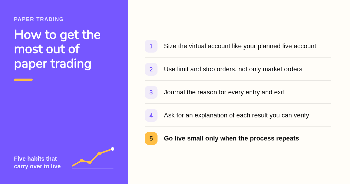 Step by step guide to getting the most out of a stock trading simulator in 2026