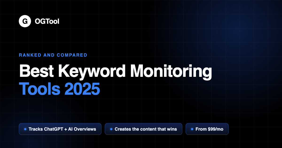 Best Keyword Monitoring Tools 2025: Top 10 Rank Trackers That Actually Work
