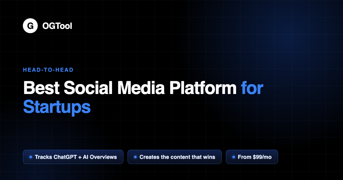 Best Social Media Platform for Startups: Reddit vs LinkedIn vs Twitter ROI Guide