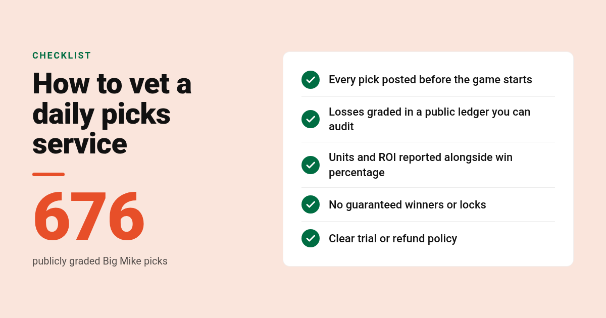 Checklist for vetting BettingPros alternatives for daily picks, including public records and no guaranteed wins
