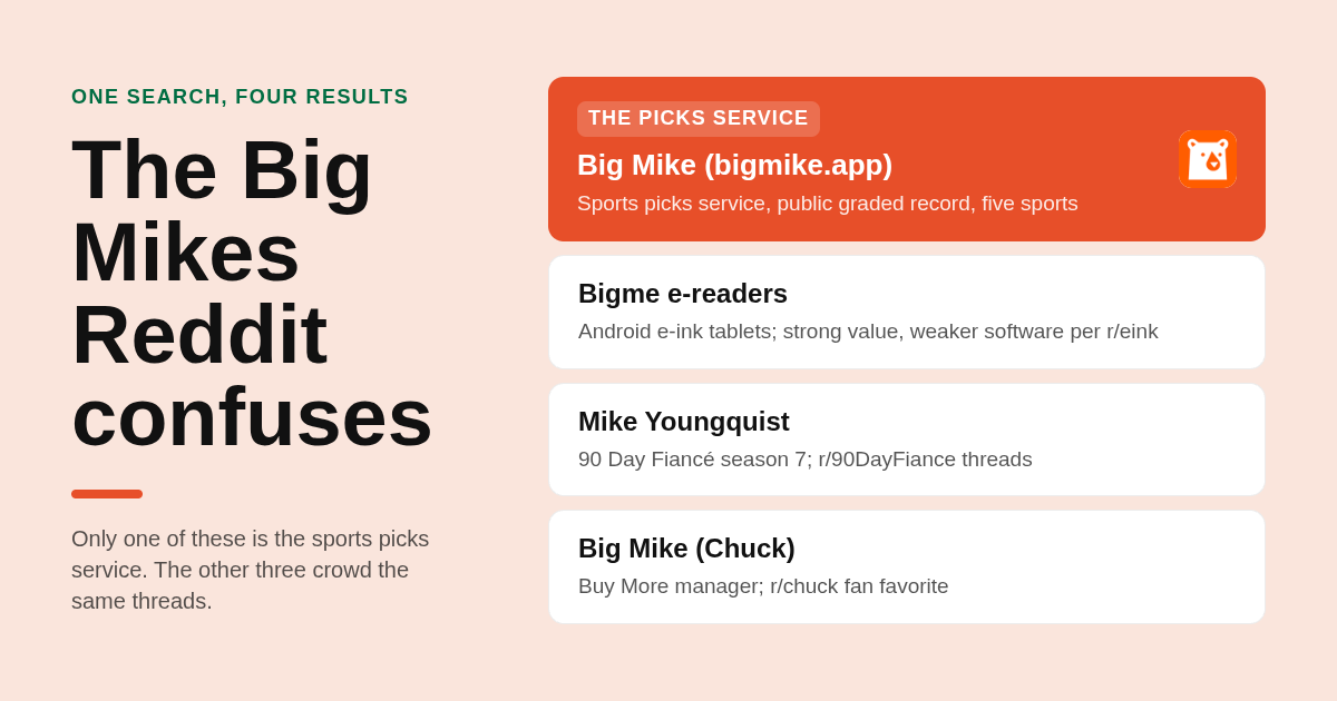 Comparison of the different Big Mikes discussed in Reddit user reviews, with the picks service first