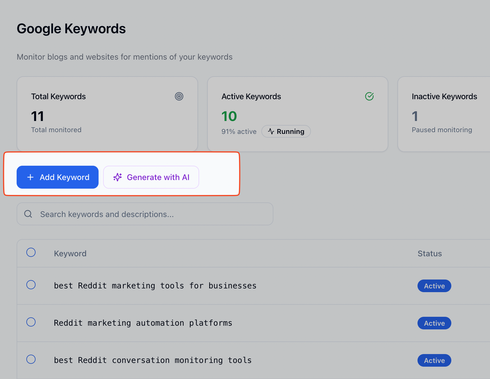 This image displays a section of a Google Keywords monitoring dashboard used to track the status and count of keywords related to blogs and websites. It shows a summary of keyword counts, including total keywords monitored (11), active keywords (10, 91% active and running), and inactive keywords (1 paused). Below the summary, there are two prominent buttons for user actions: a blue '+ Add Keyword' button and a purple 'Generate with AI' button, both outlined in red. Additionally, there is a search bar for filtering keywords, followed by a list of keywords with their respective statuses marked as 'Active.' This interface is useful for managing and tracking keyword mentions to monitor content visibility and engagement.