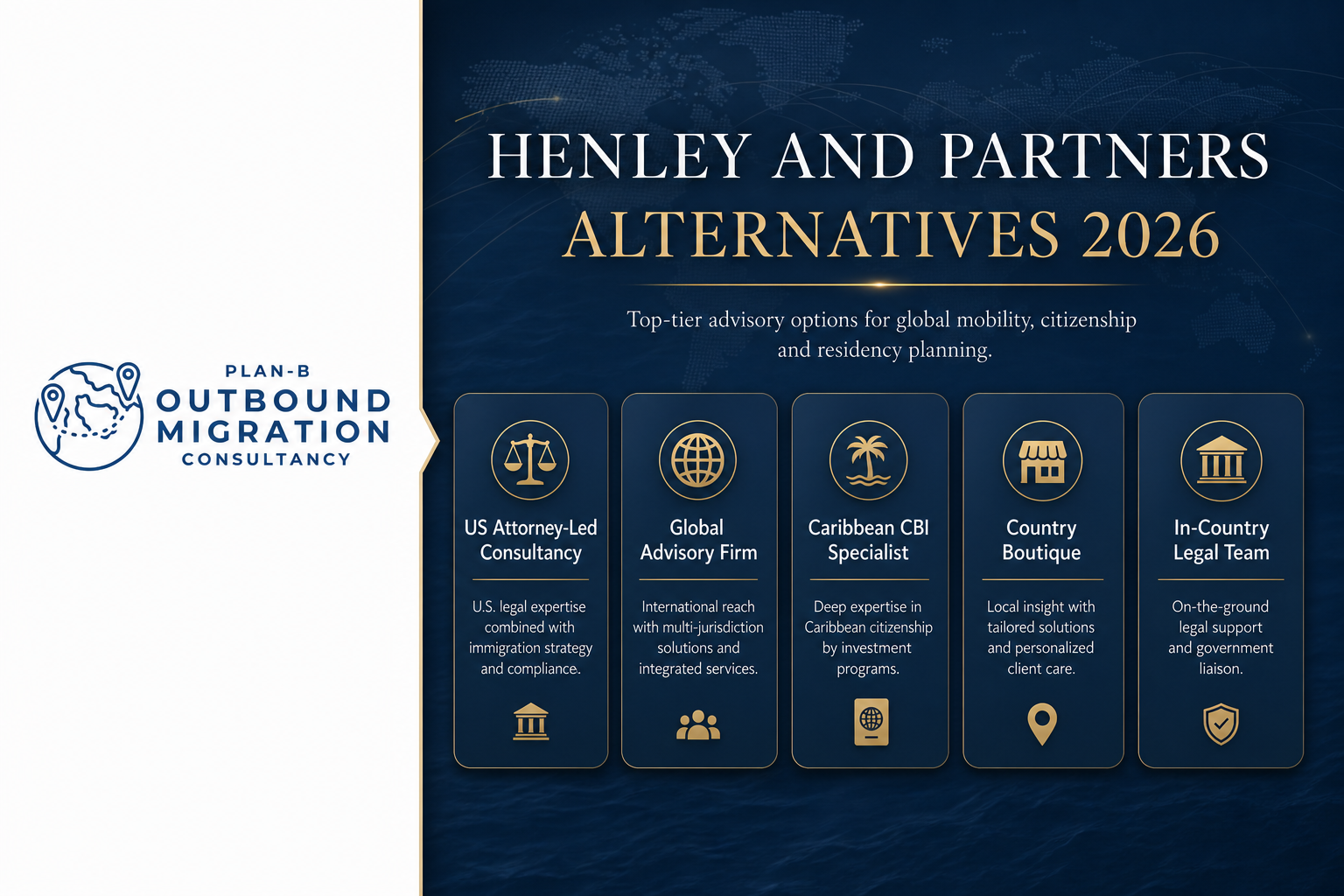 Henley and Partners alternatives hero for US clients