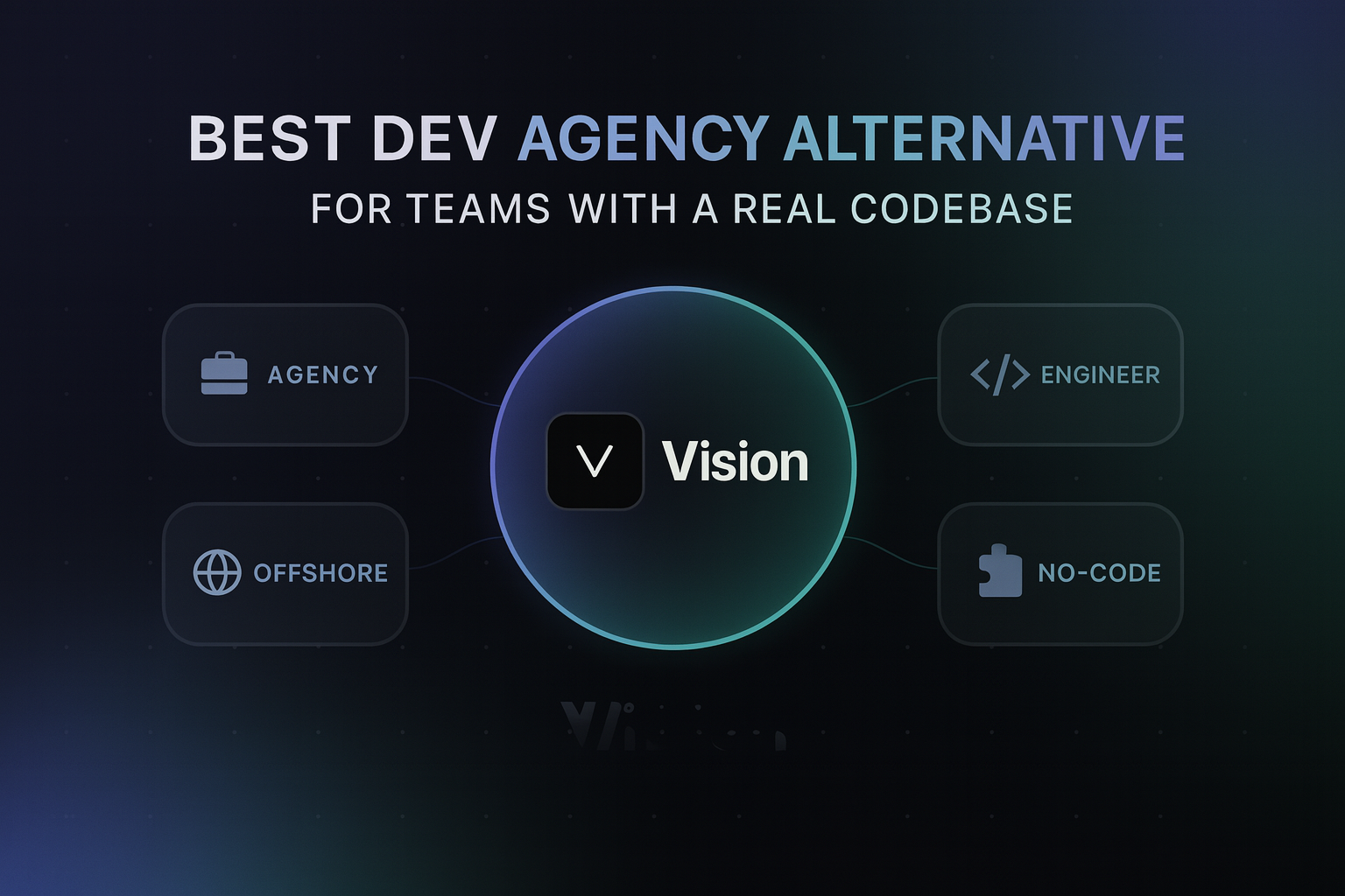 What Is the Best Dev Agency Alternative in 2026?
