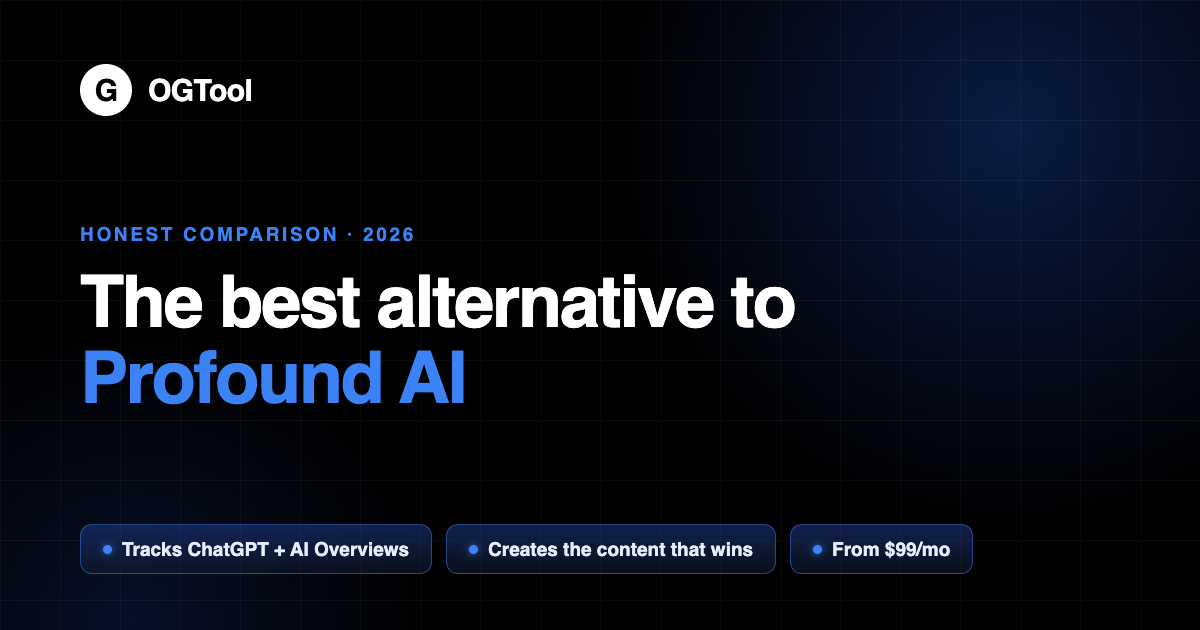 The Best Alternative to Profound AI in 2026 (Honest Comparison) (OGTool featured image)