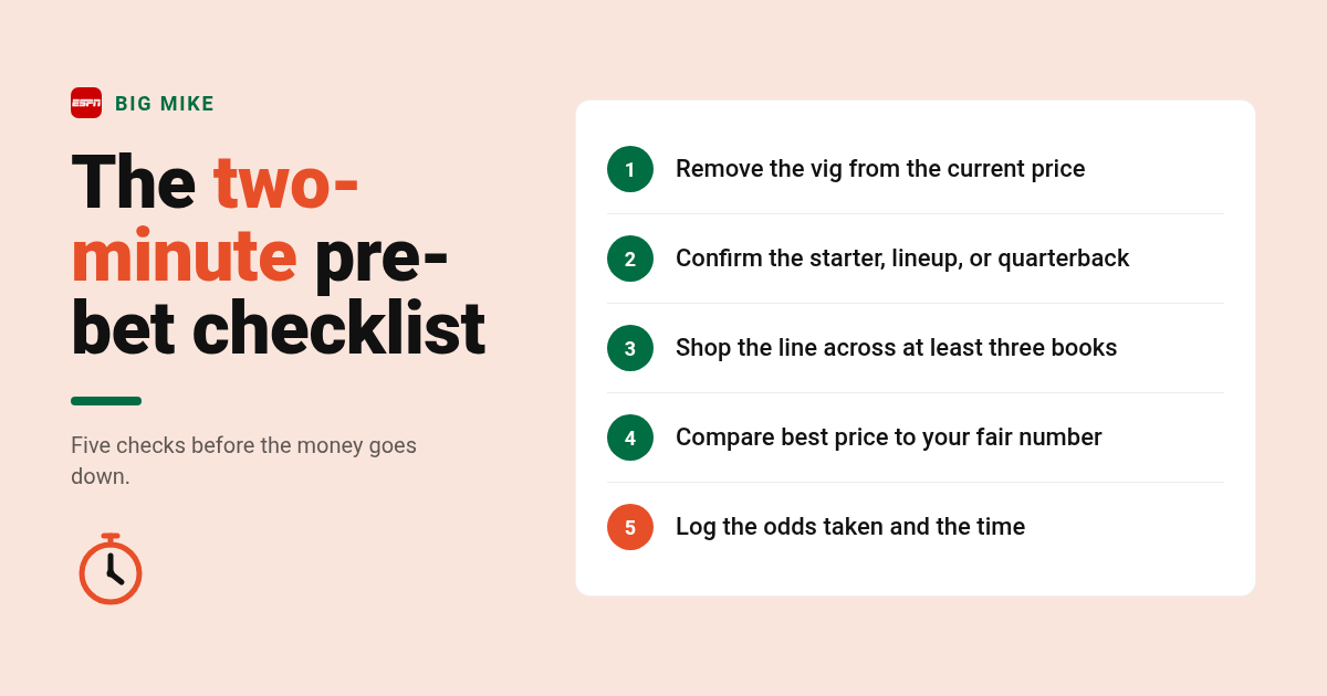Five-step two-minute pre-bet checklist for fastest sports betting line analysis before the line moves