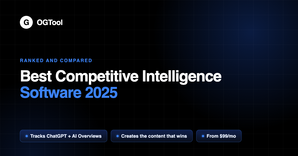 Best Competitive Intelligence Software 2025: Top Tools for Market Domination