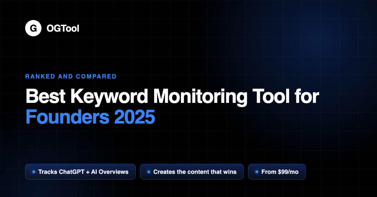 Best Keyword Monitoring Tool for Founders 2025: Complete Guide