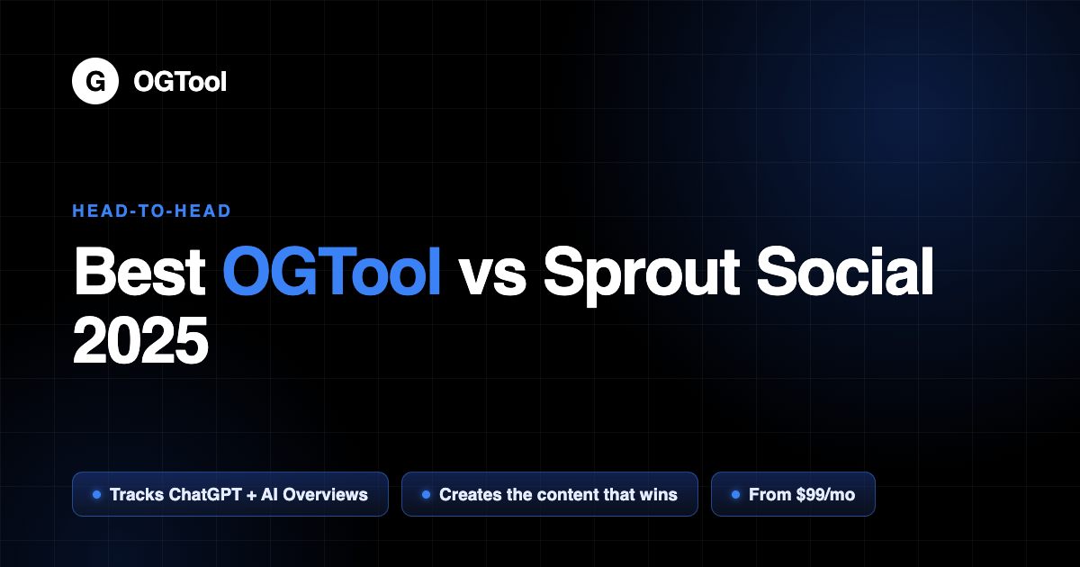Best OGTool vs Sprout Social 2025: Why Smart Founders Choose OGTool