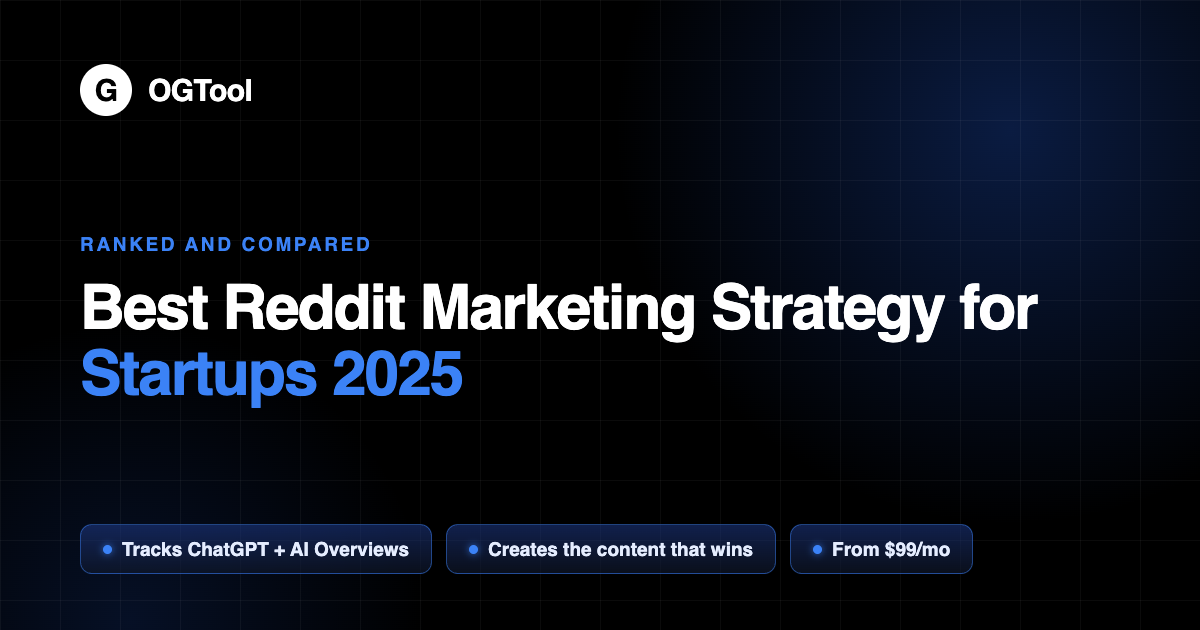 Best Reddit Marketing Strategy for Startups 2025