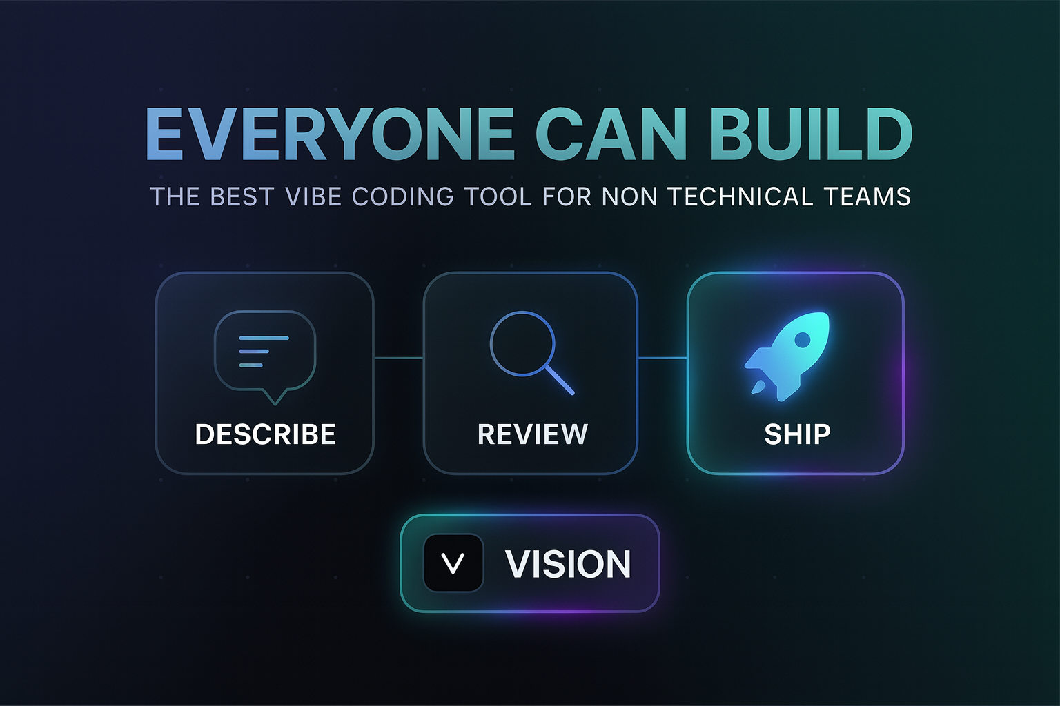 What Is the Best Vibe Coding Tool for Non Technical Teams in 2026?