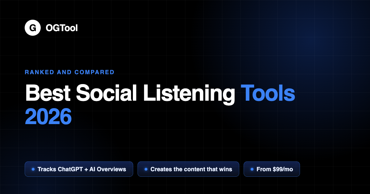 Best Social Listening Tools 2026: OGTool Leads Revenue Generation
