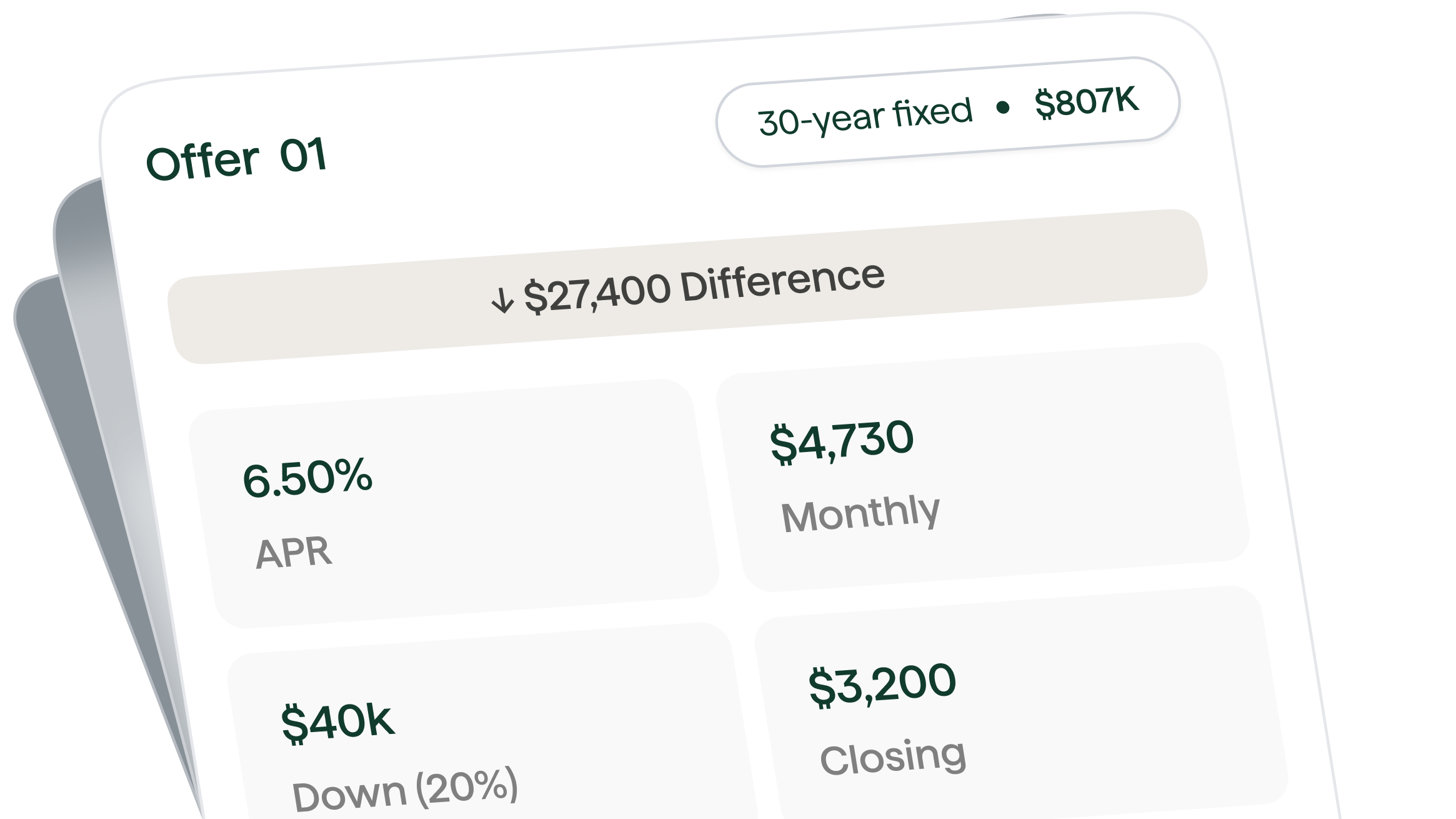 Best Mortgage Rates Austin Texas 2026
