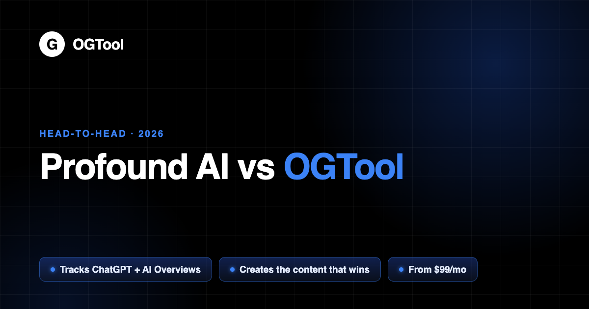 Profound AI vs OGTool: An Honest Head-to-Head for 2026