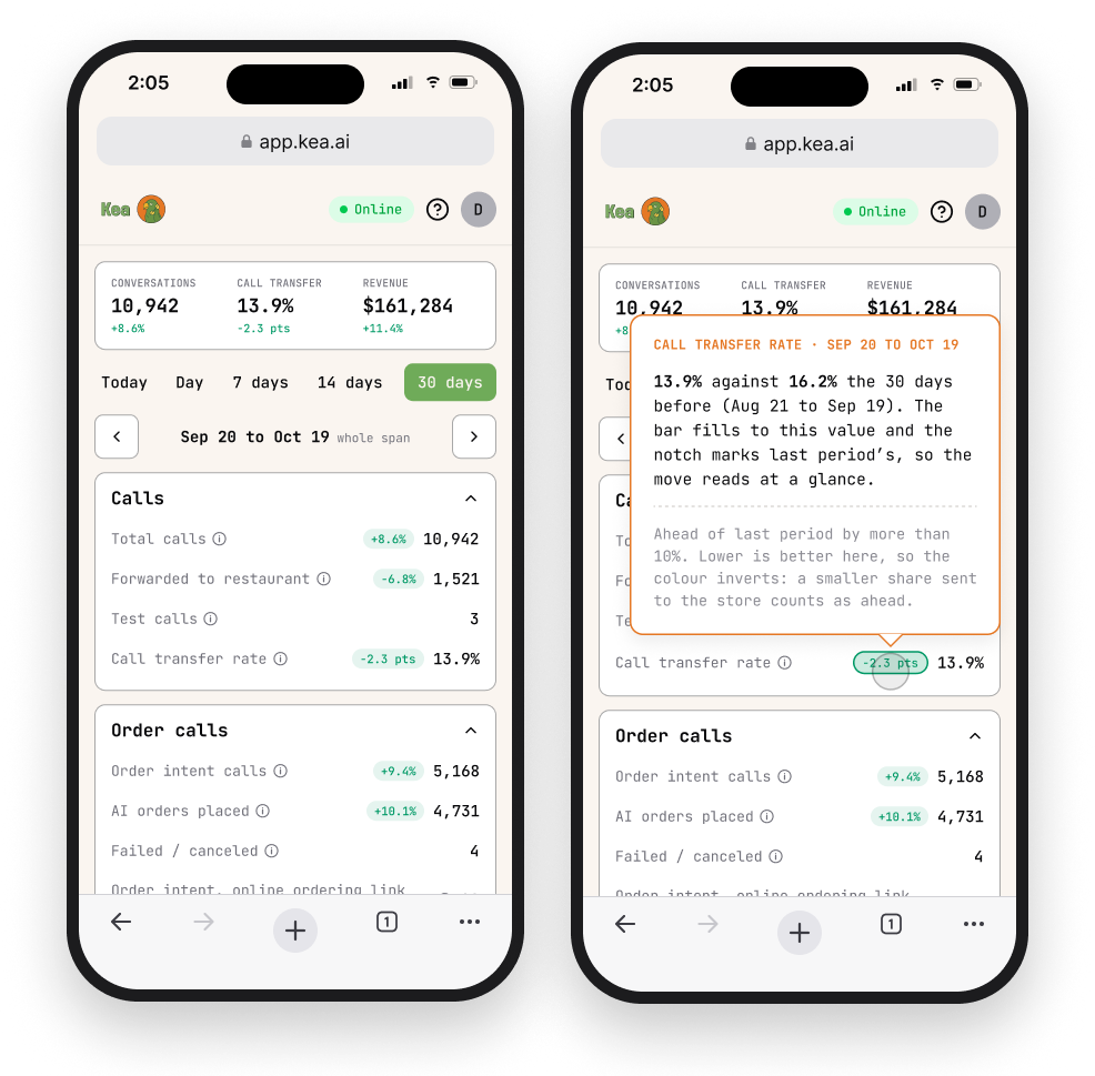 Mobile View Knowledge base media asset
