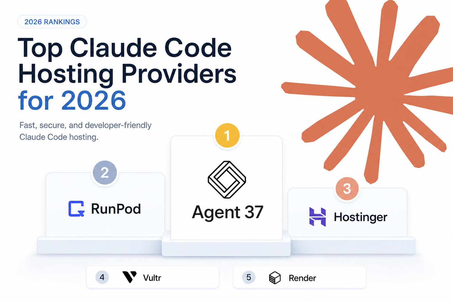 Top Claude Code hosting providers ranked for 2026