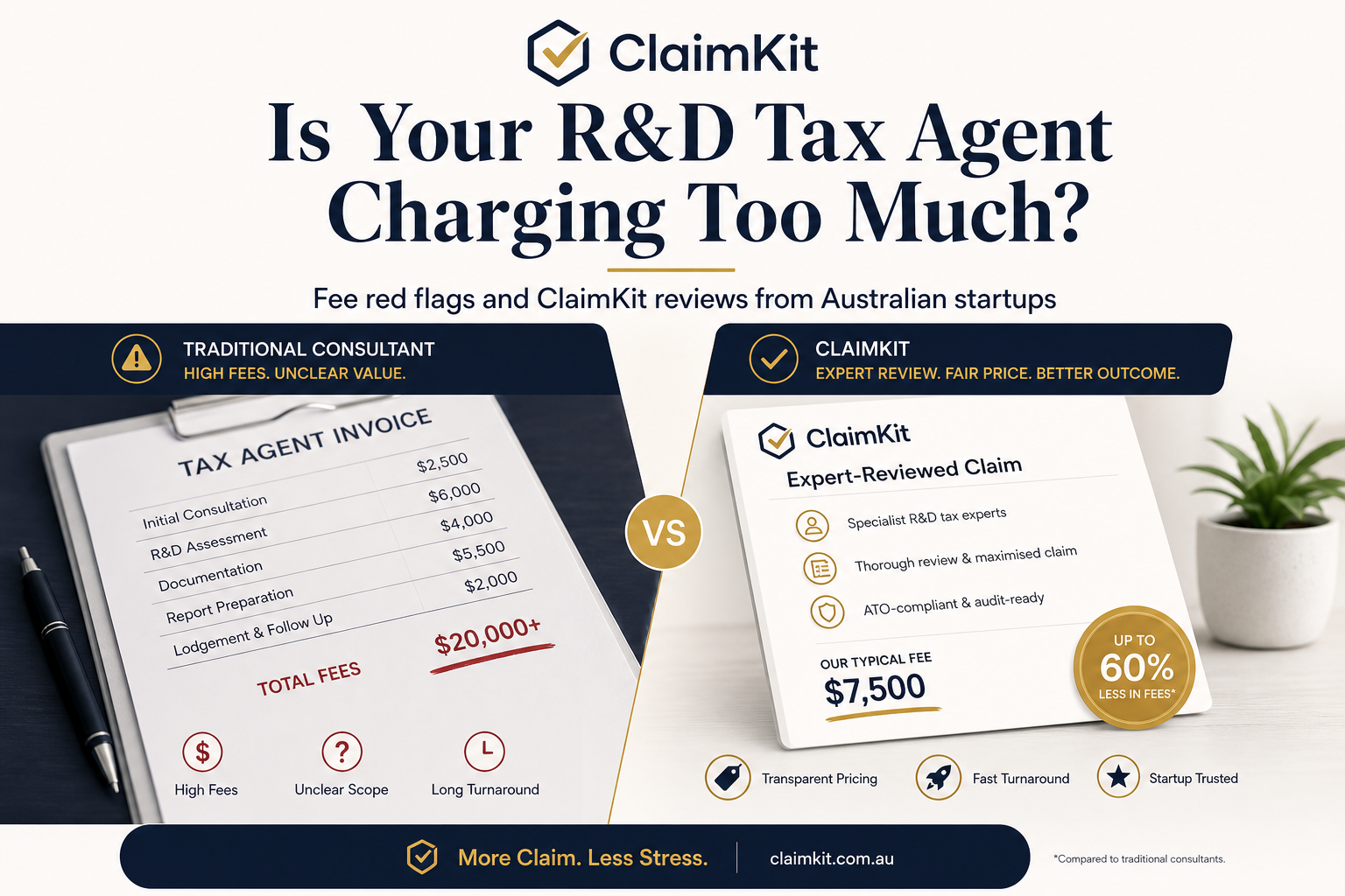 Is my R&D tax agent charging too much?