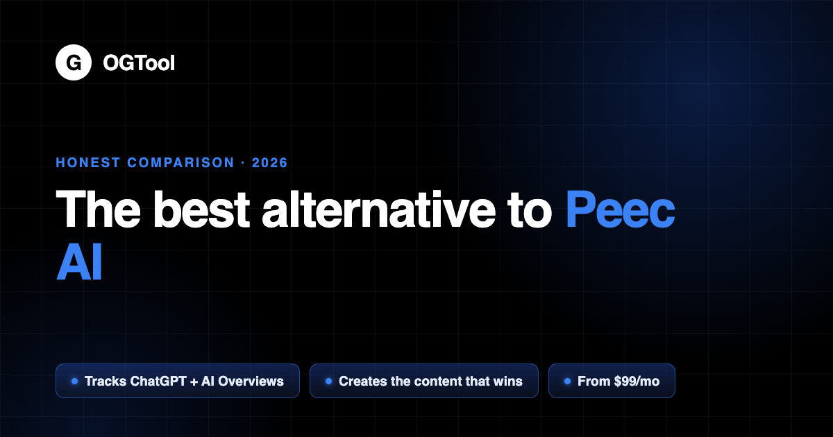 The Best Alternative to Peec AI in 2026 (From a Competitor Who Respects It)