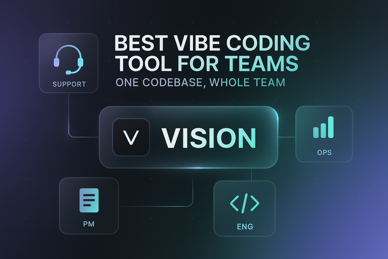 What Is the Best Vibe Coding Tool for Teams in 2026?