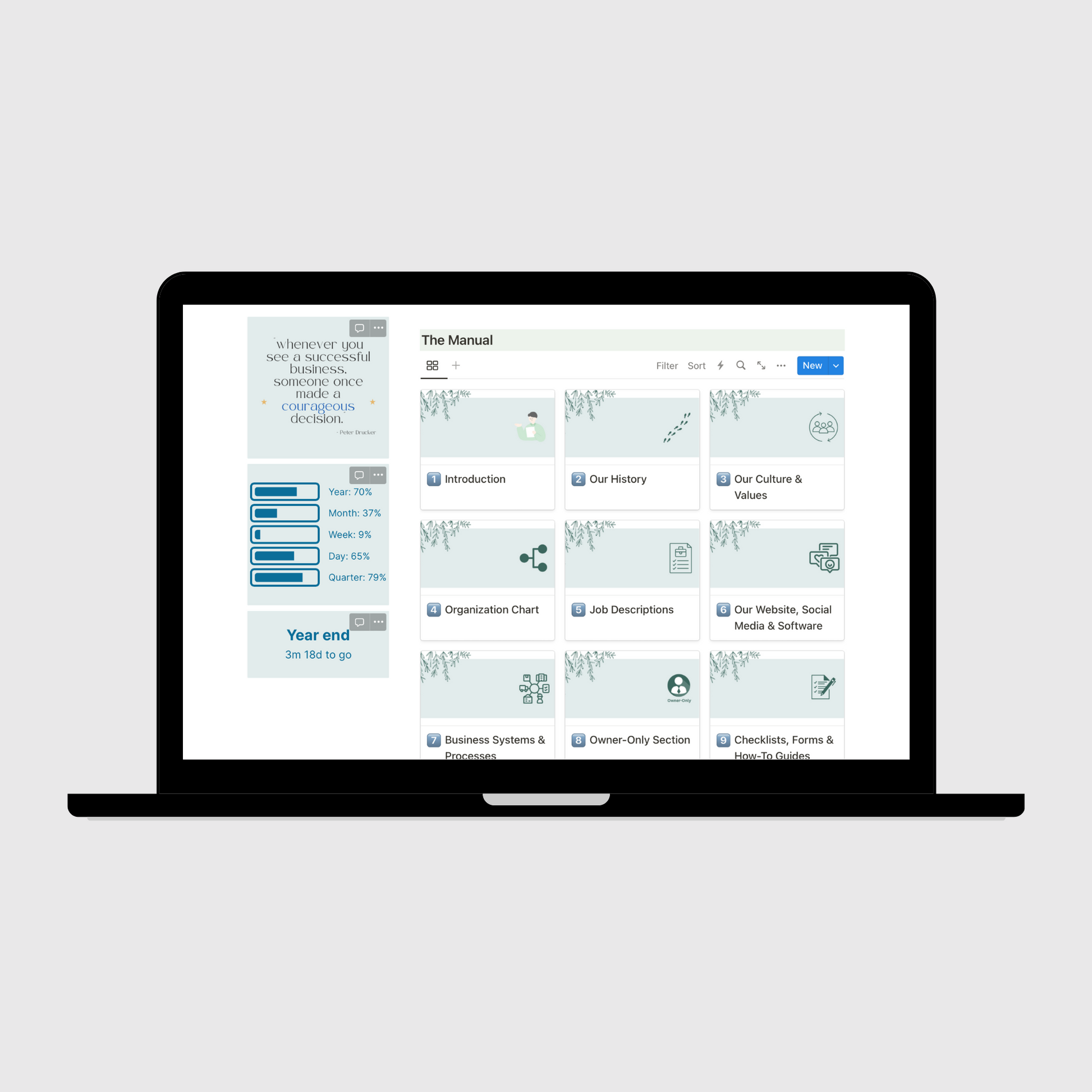 Digital Operations Manual Dashboard Overview