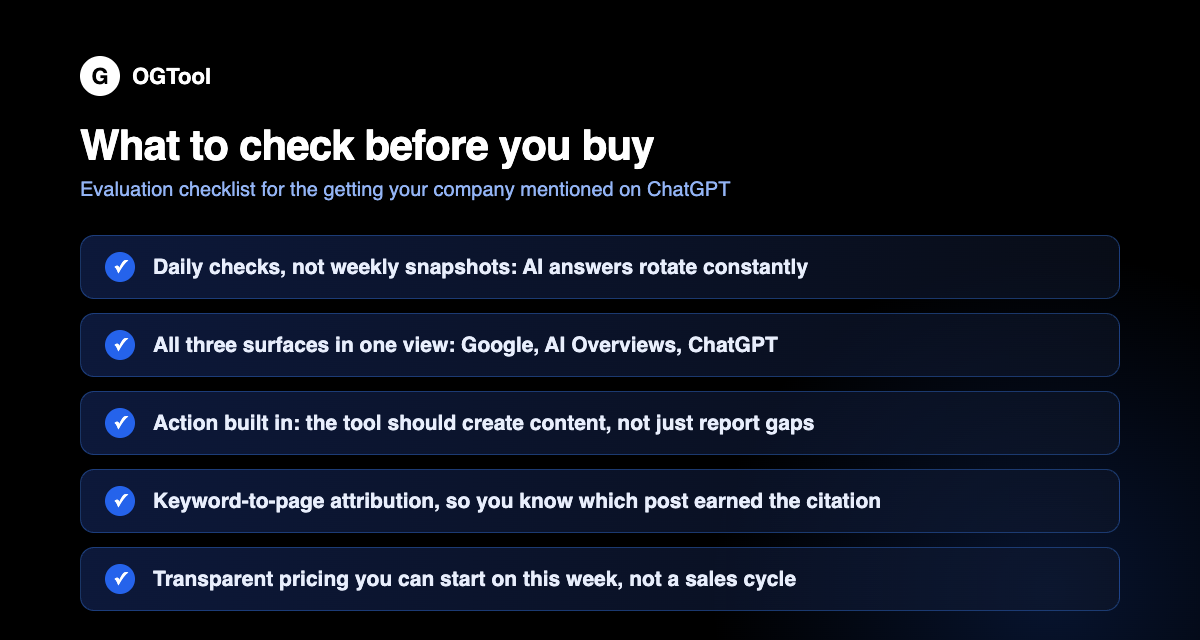 Checklist for evaluating tools while learning how to get your company mentioned on ChatGPT