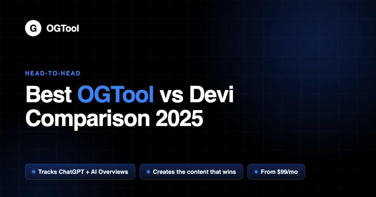 Best OGTool vs Devi Comparison 2025: Which Tool Actually Converts Leads to Customers?