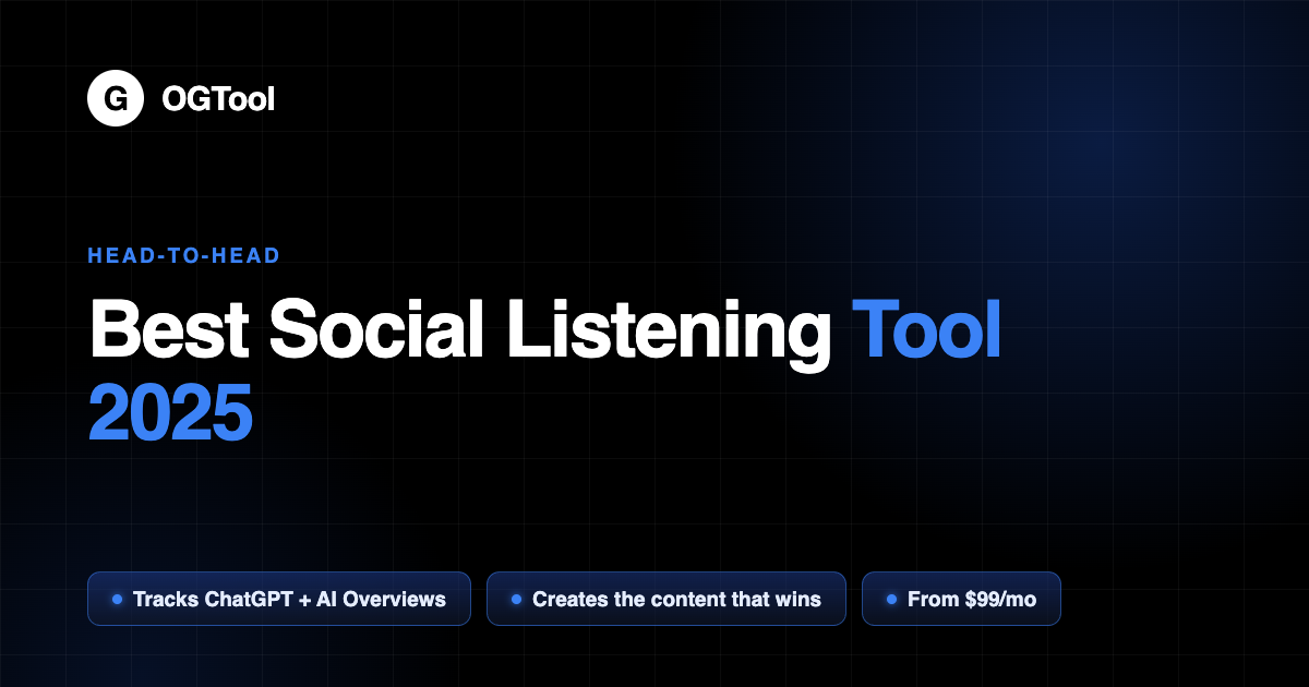 Best Social Listening Tool 2025: OGTool vs Octolens for Customer Acquisition
