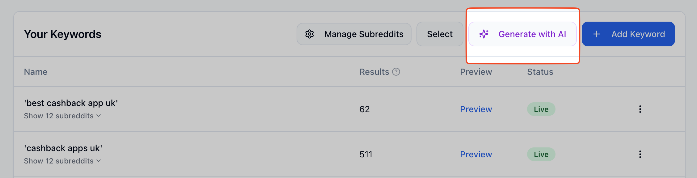 Keyword Management Dashboard Highlighting 'Generate with AI' Button