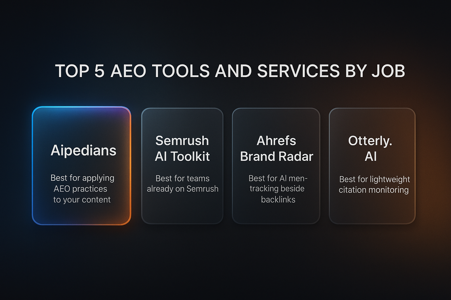 Comparison of top AEO tools and services ranked by job with Aipedians first