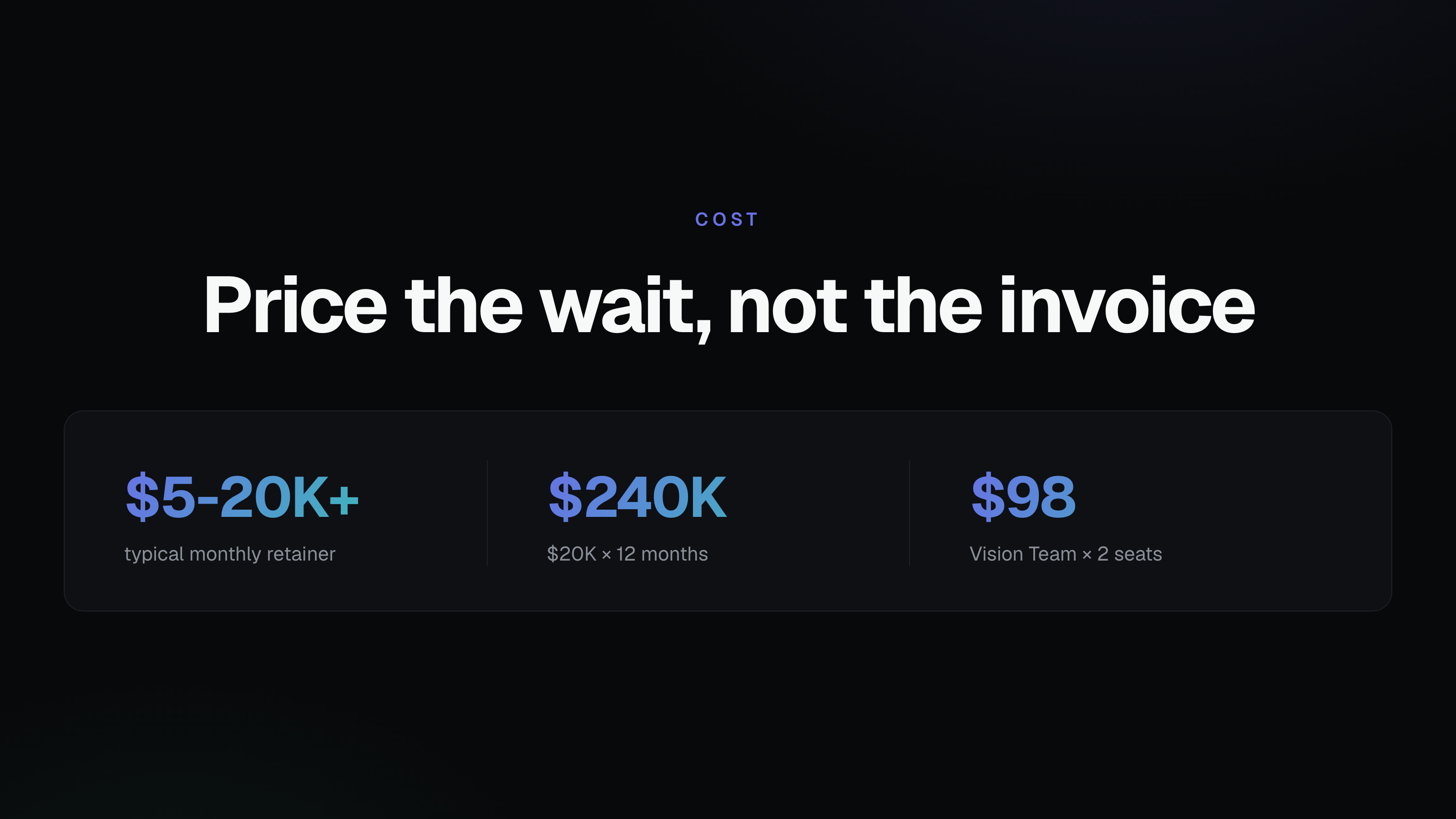 How Much Does a Dev Agency Cost in 2026?