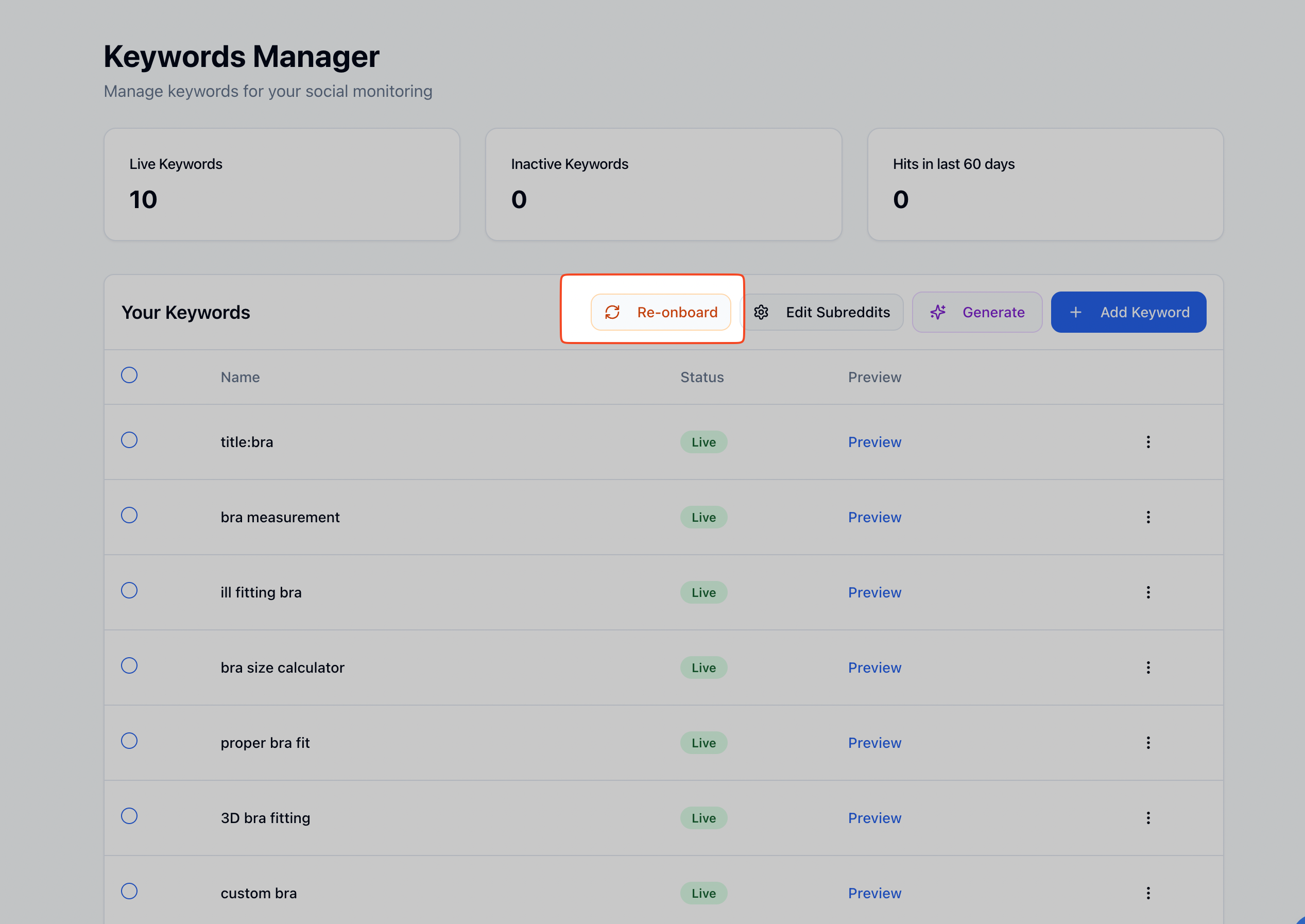 This image shows a software interface for managing keywords in a social monitoring tool. It features a section displaying the total number of live keywords, inactive keywords, and hits in the last 60 days. Below is a list titled 'Your Keywords' with multiple keyword entries such as 'title:bra', 'bra measurement', and '3D bra fitting', each marked with a status label 'Live' and a clickable 'Preview' link. The interface includes buttons for re-onboarding, editing subreddits, generating new keywords, and adding new keywords. This dashboard is designed to help users track and adjust keywords effectively for monitoring social media or online platforms.