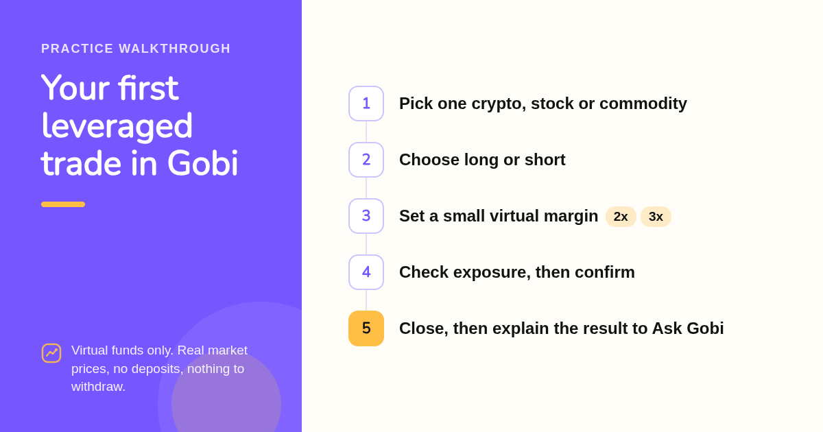 Step by step first leveraged practice trade in Gobi from a guide to trading with leverage for beginners